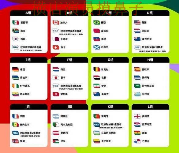 盘点世界杯投注平台：从用户反馈到直播观看全流程解析 - FIFA World Cup 2026