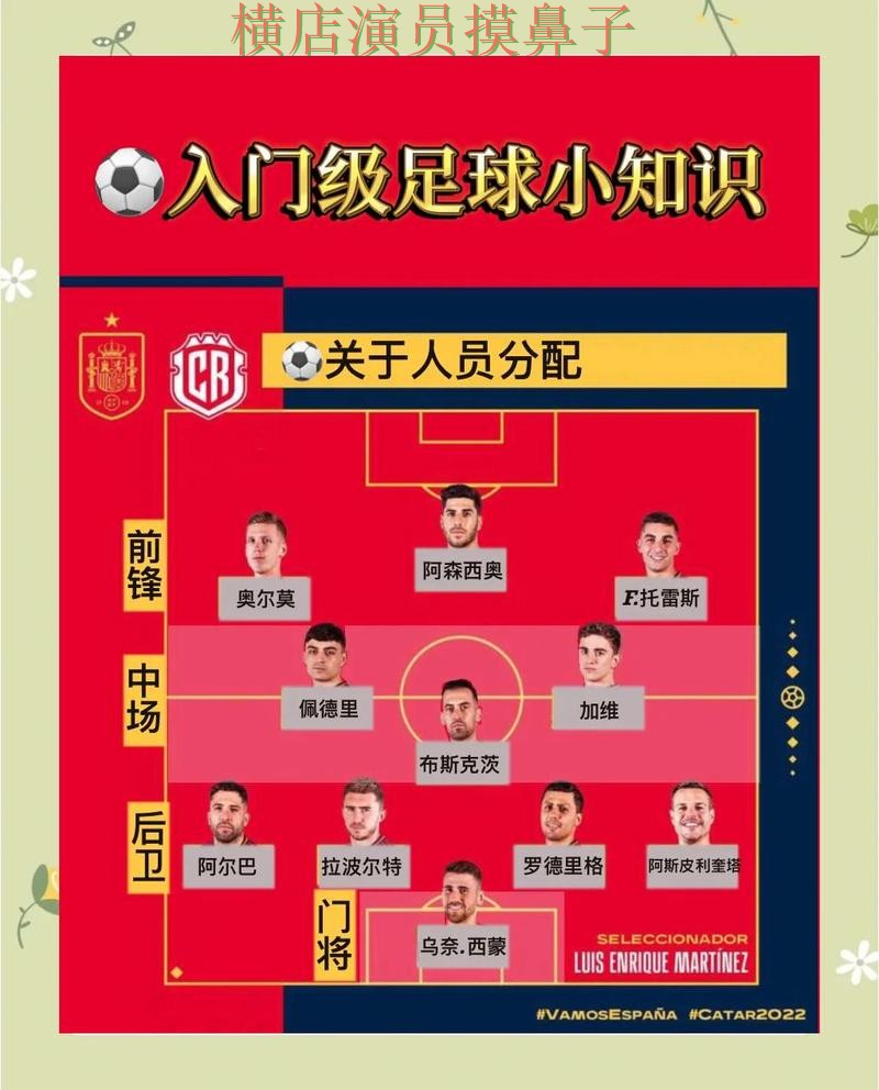 整理世界杯投注入口：从玩法指南到使用全流程解析 - FIFA World Cup 2026