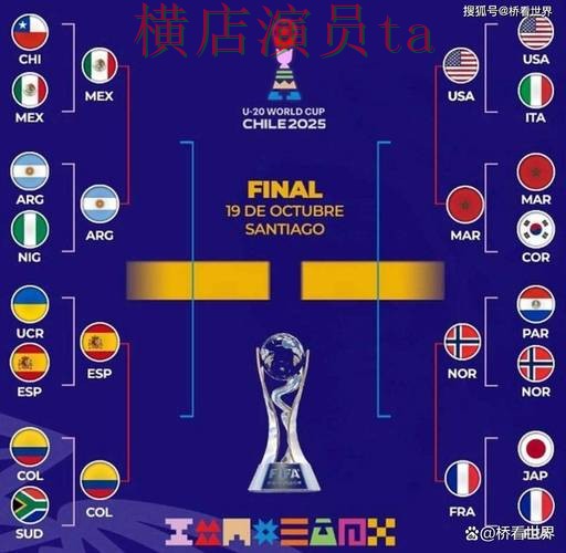 世界杯全球总决赛来临，世界杯投注网站大全官网直达与平台选择实测对比