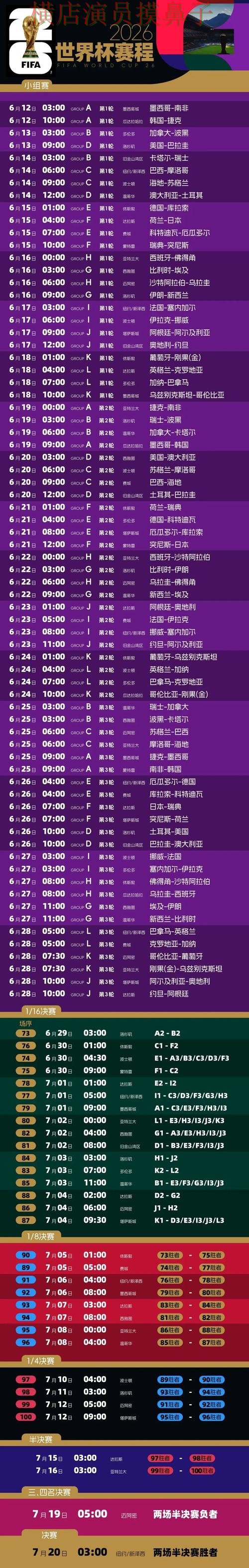 推荐世界杯竞猜入口：从速度测试到使用全流程解析 - FIFA World Cup 2026