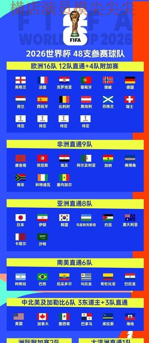 世界杯投注平台推荐合集:覆盖直播入口+直播与入口方式 - 2026世界杯 世界杯投注平台推荐合集:覆盖直播入口+直播与入口方式 - 2026世界杯