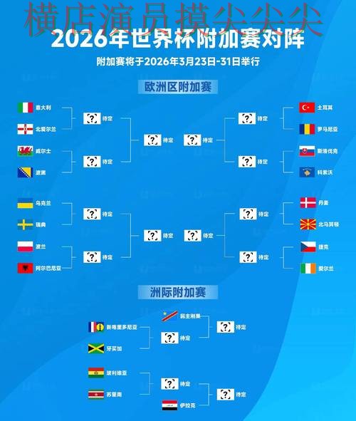 World Cup 2026期间热门世界杯竞猜平台盘点与直播入口分析 World Cup 2026期间热门世界杯竞猜平台盘点与直播入口分析