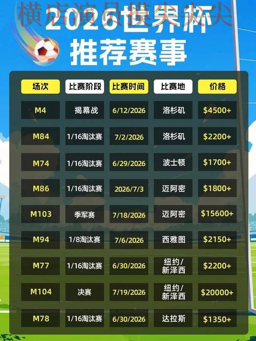 世界杯竞猜网站哪个好？围绕访问方式+直播体验做一次汇总（2026世界杯）