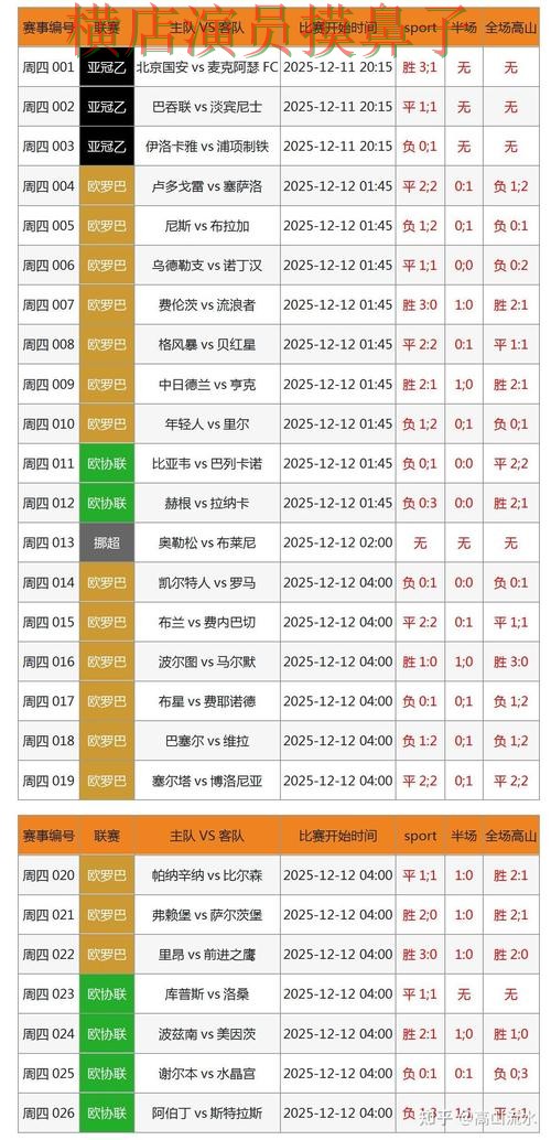 世界杯投注网站大全数据分析怎么选?解析给你答案(世界杯赛事中心) 世界杯投注网站大全数据分析怎么选?解析给你答案(世界杯赛事中心)