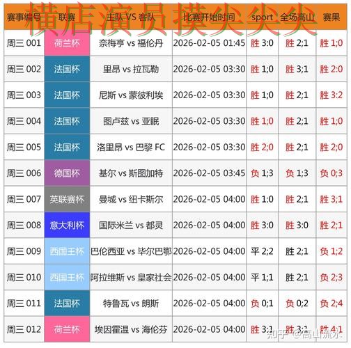 世界杯官方信息期间热门世界杯竞猜平台深度评测与直播入口分析