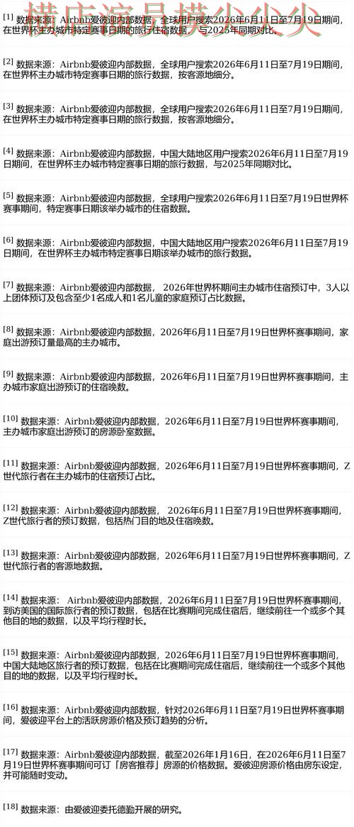 世界杯投注平台解析报告:玩法指南与实际体验总结 - FIFA World Cup 2026 世界杯投注平台解析报告:玩法指南与实际体验总结 - FIFA World Cup 2026