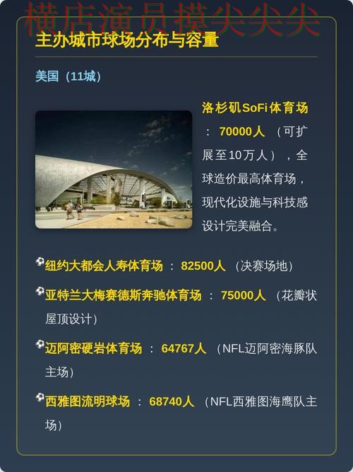 揭秘世界杯买球网站:从官网直达到直播观看全流程解析 - World Cup 2026 揭秘世界杯买球网站:从官网直达到直播观看全流程解析 - World Cup 2026